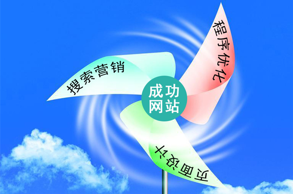 企业网站建设能否成功,取决于三个要素(图1) 企业网站建设能否成功,取决于三个要素(图1)